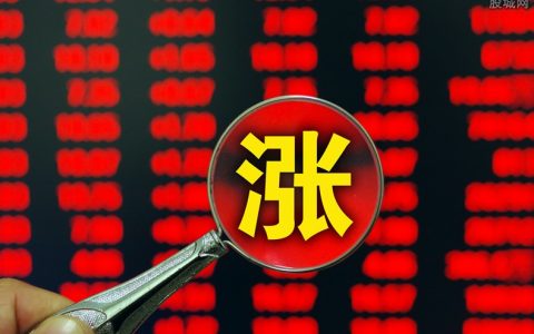国际期货交易价格走势